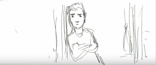 Character analysis maybe