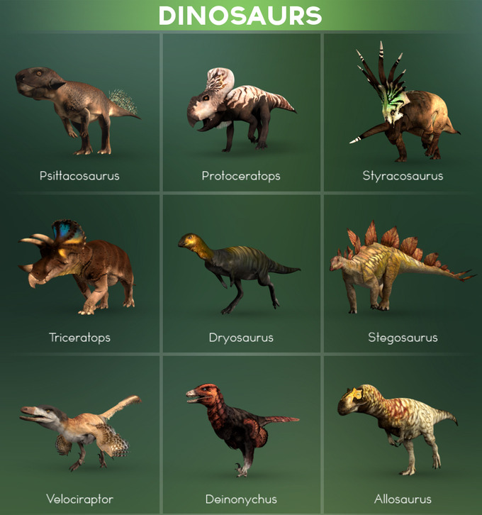 all dinosaurs in prehistoric kingdom