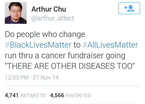 theprophetsprofit:  Pretty much  Odd enough, I had a coworker who had a family member dying of cancer tell me they devote too much time and attention on breast cancer, and they should spend more money on all cancers. #AllCancersMatter lol. Neglecting