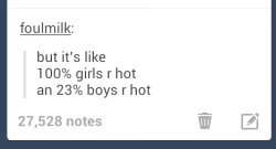 deductionhunters:  batter-sempai:  myreasonswhyihatetmblralot:  check-your-privilege-feminists:  “The amount of posts on this site that are like ‘ALL GIRLS HOT MOST BOYS UGLY’ is disgusting and if you reblog any of them without any sort of commentary,