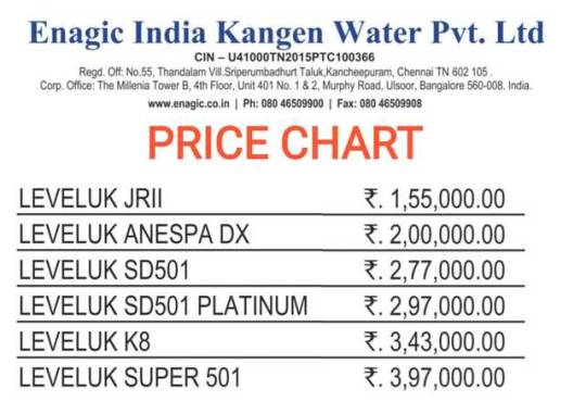 Kangen water machine price