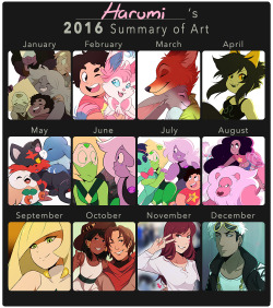 princessharumi:my art sure was one thing this year and that’s colorful ! 