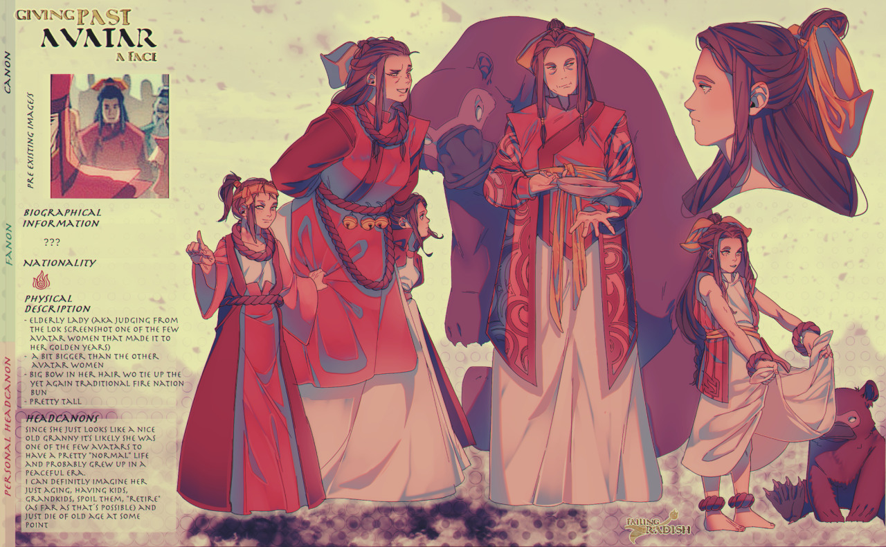 failingradish:3/??? Redrawing past Avatar silhouettes