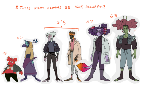 this took FOREVER but its DONE i did every turnaround sheet for the escape velocity crew and also ma