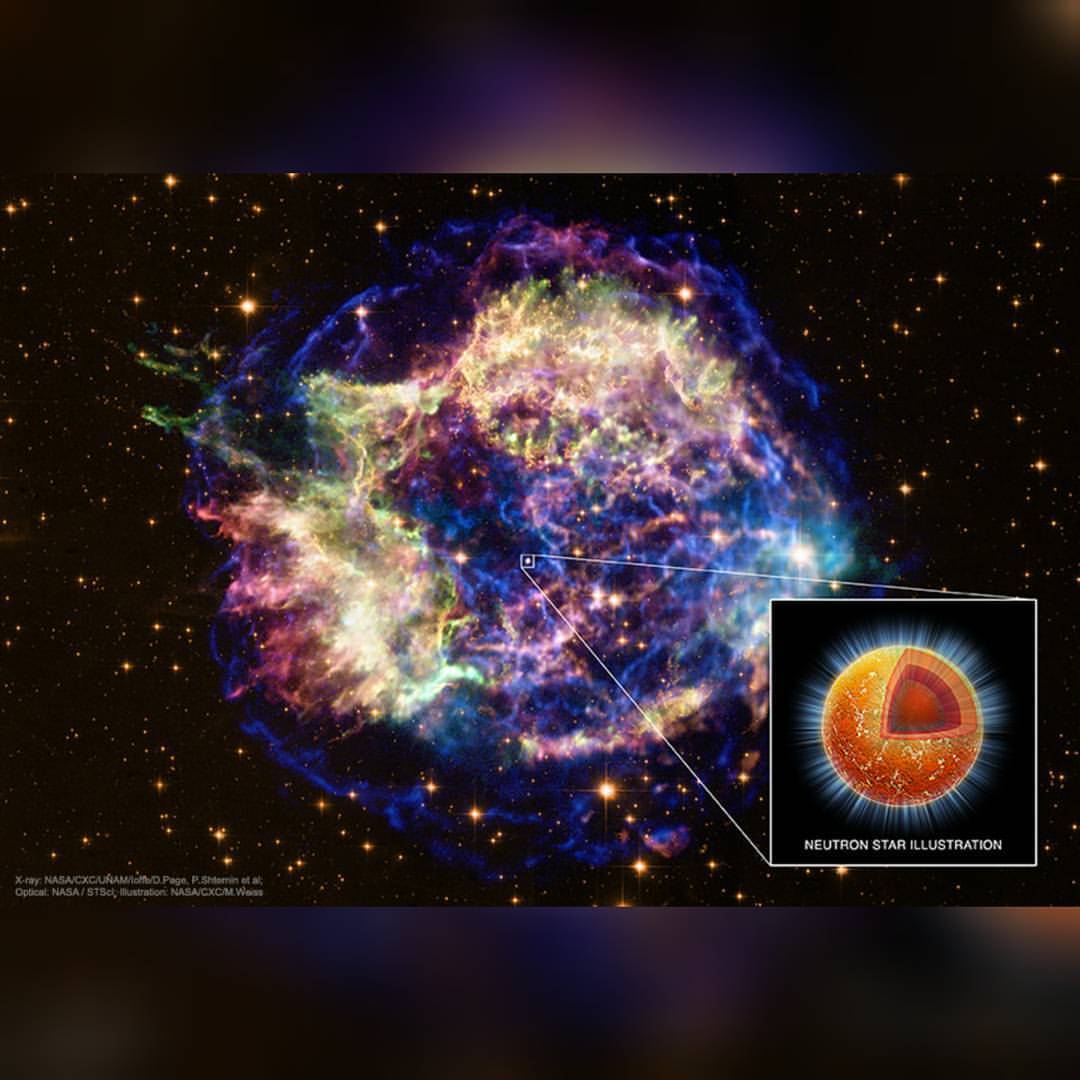 Cooling Neutron Star #nasa #apod #cxc #unam #ioffe #xray #stsci #optical #telescope