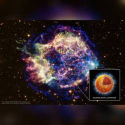 Cooling Neutron Star #Nasa #Apod #Cxc #Unam #Ioffe #Xray #Stsci #Optical #Telescope