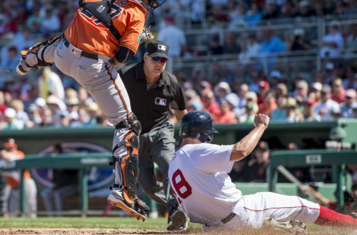 Red Sox 8, Orioles 7