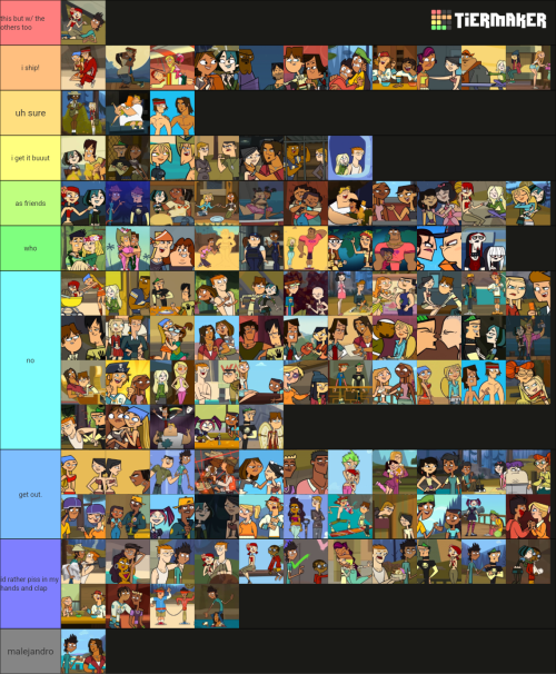 Anyone Wanna Argue Abt Total Drama Ships?