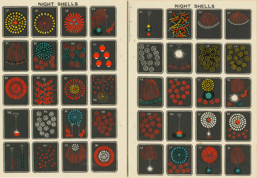 itscolossal: Hundreds of Japanese Firework Illustrations Now Available for Free Download  @aeid