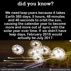 did-you-kno:  We need leap years because it takes  Earth 365 days, 5 hours, 48 minutes  and 46 seconds to orbit the sun,  causing the calendar year to become  more and more out of sync with the  solar year over time. If we didn’t have leap days, February