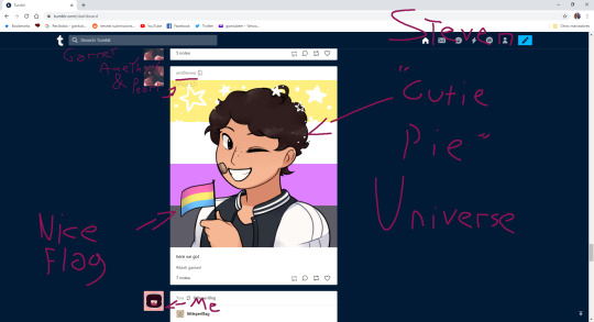 Tumblr media