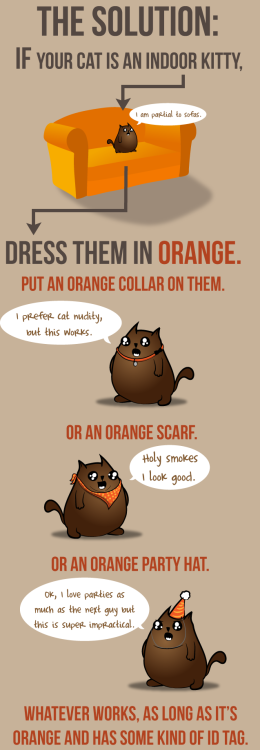 viperas:txpokes:kedreeva:[Source] [Convict Collars]Because saving kitties is important.This is a fre