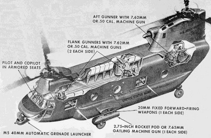 enrique262:  Boeing ACH-47A “Guns A Go-Go“ experimental gunship helicopter. 