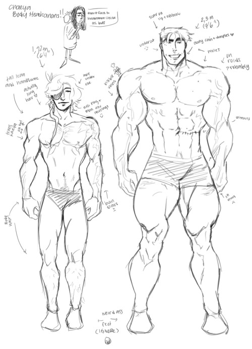 Body Horror Foul Legacy Headcanon And Chaeya Headcanons