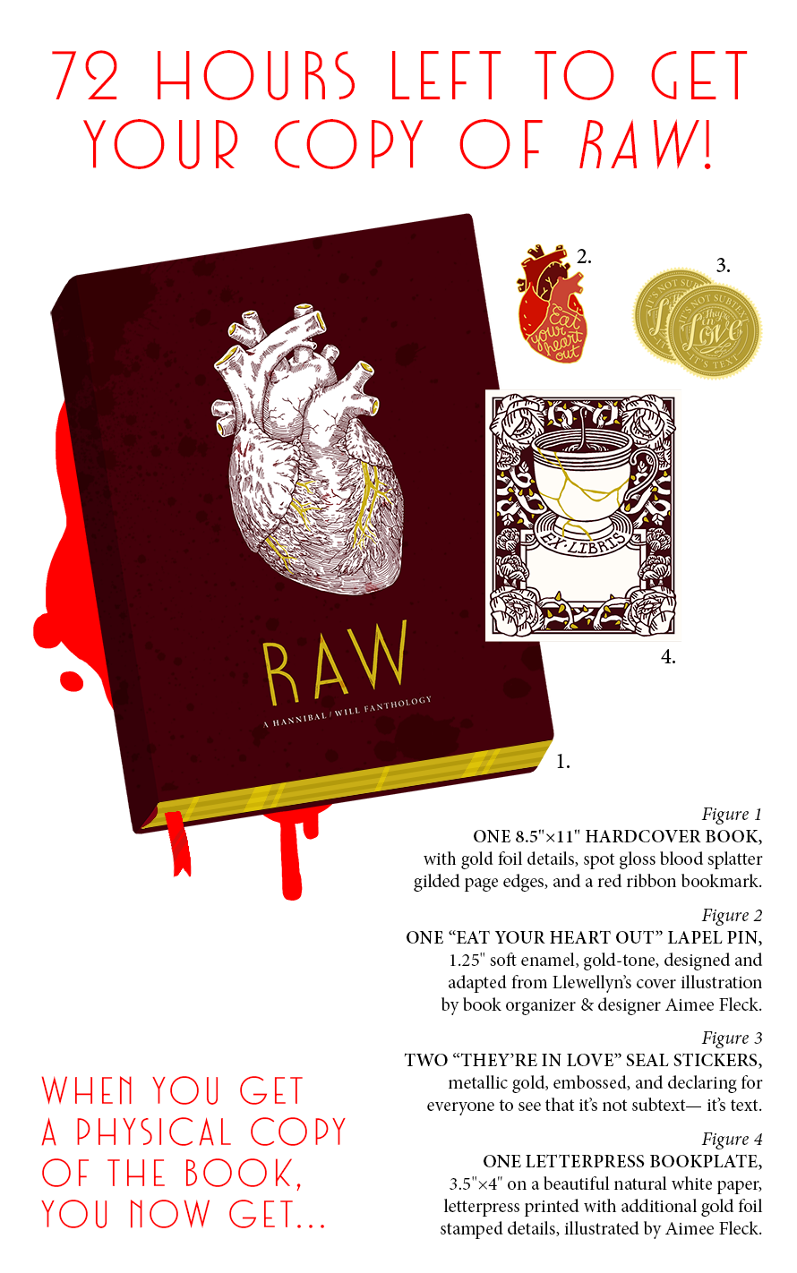 feredir:  rawfanzine:  This is it, folks: we are in the final days of the RAW Fanthology