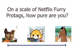 are you like, legit furry?