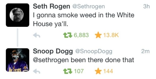 higheramerica:  Oh Snoop! You’re a True G!