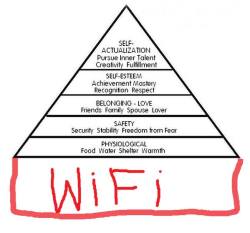 classicgranto:  Maslow’s Updated Hierarchy of Needs 