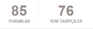 BU POSTU BEĞENİP RE-BLOGLAYAN HERKES BİRBİRİNİ TAKİP ETSİN