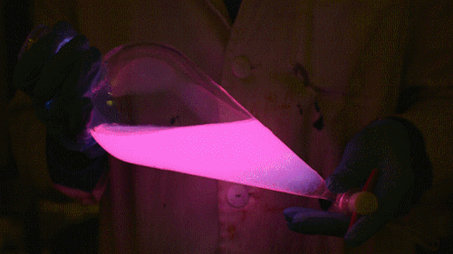 My Favorite Thing From This Year: Playing With The Glowstick Reaction Using TCPO (bis(2,4,6-trichlorophenyl)