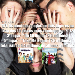 one direction facts brazil.