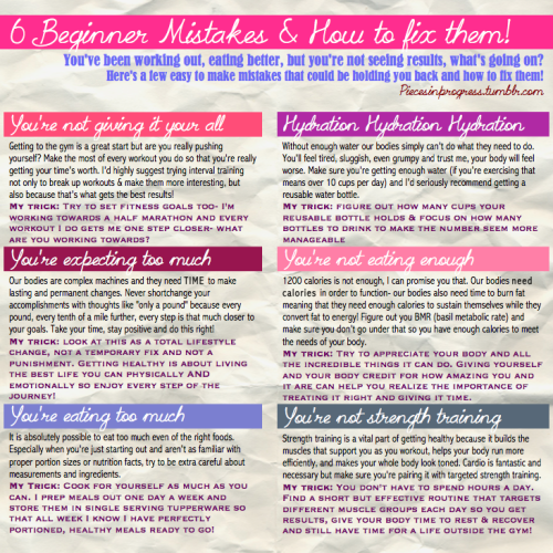 piecesinprogress:  The conclusion of my 3 part total guide to healthy living in the new year is here! Two nights ago I posted the Healthy Eating Handbook, last night was The Fitness Handbook, and tonight is a collection of posts dedicated to motivation