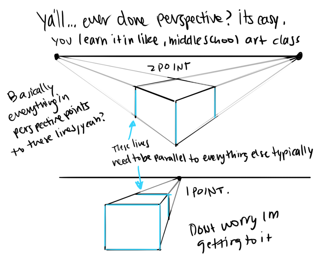 i get a lot of asks to do a hand tutorial but im REALLY bAD AT EXPLAINING THINGS