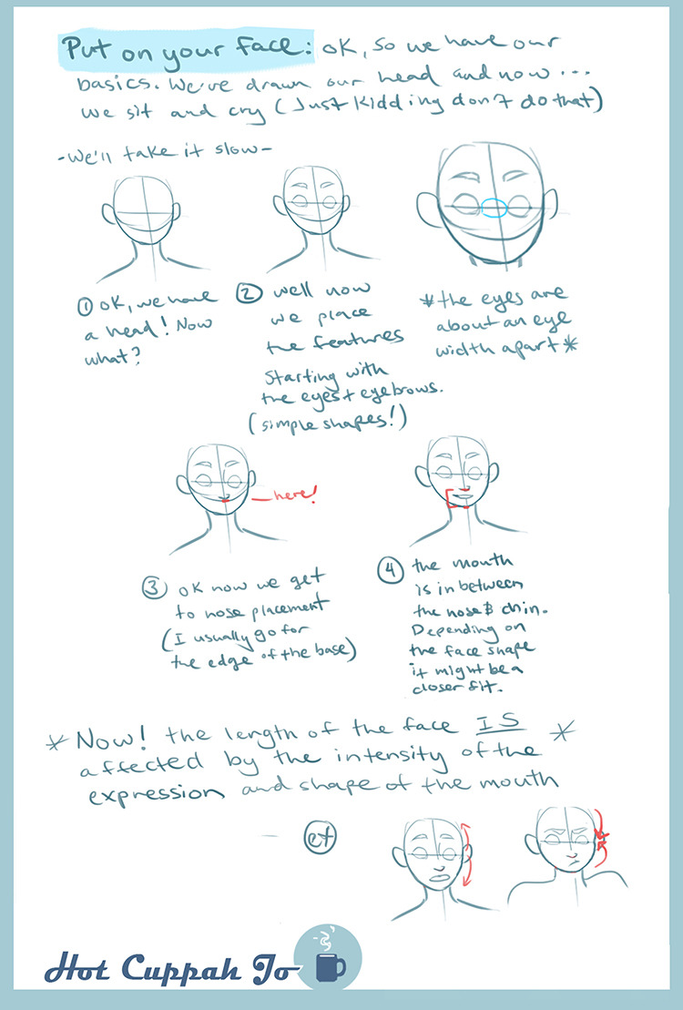 hotcuppahjo-art:  hotcuppahjo-art:  So an anon asked for a face/eyes tutorial and