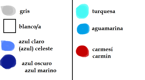 spanishskulduggery:rojizo/a = reddishazulado/a = bluishamarillento/a = yellowyverdoso/a = greenishbe