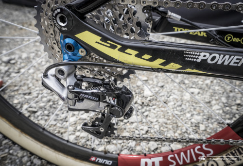 aces5050: (via Bike Check: Nino Shurter’s Scott Spark - Nove Mesto World Cup XC - Pinkbike)
