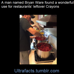 ultrafacts:  In 2011, Bryan Ware was enjoying his birthday dinner at a restaurant with his wife and two sons. He was watching his kids draw on the paper tablecloth with crayons their server had given them. A thought struck him. “I wondered, ‘What