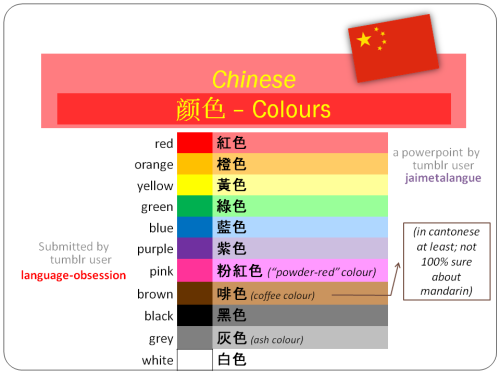 jaimetalangue: COLOUR VOCAB CONTRIBUTIONS MASTERPOST - part II JA- 色 (いろ) (language-obsession)(hello