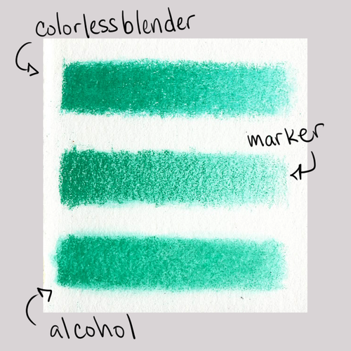 Art by Heather F. R. — Intro to Blending Colored Pencils