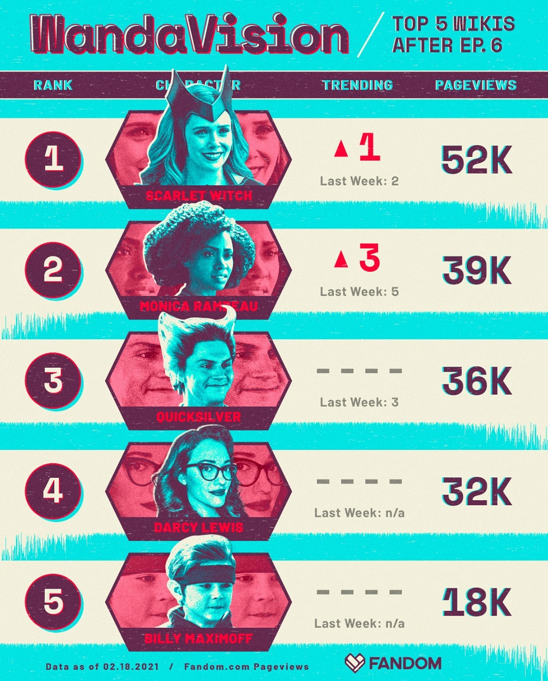 Marvel Wiki Explore Tumblr Posts And Blogs Tumgir Marvel Wiki Explore Tumblr Posts And Blogs Tumgir