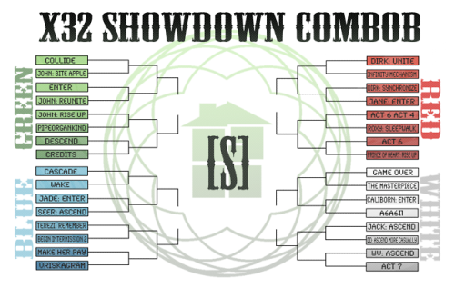 x32showdowncombob:&gt; [S] Listen to new nerdass podcast.Panelists @callmearcturus, @revolutionarydu