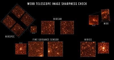 sewer-ravioli:moving-check-pin-deactivated202:heckingheckonaheck:ATTENTION! ATTENTION! ATTENTION!URGENT ANNOUNCEMENT!THE JAMES WEBB SPACE TELESCOPE (JWST) HAS TAKEN TEST IMAGES THAT WERE JUST RELEASED LOOK AT THIS PICTURE DUDE!!! IT’S SPACE BUT LIKE