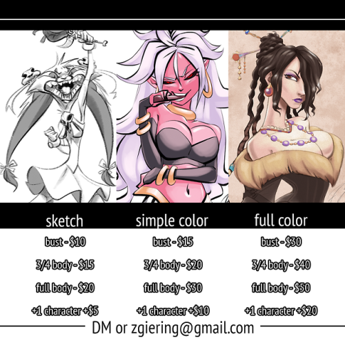 Hi! My name is Zach and I’m doing character commissions! I do anything from fan favorites, to 