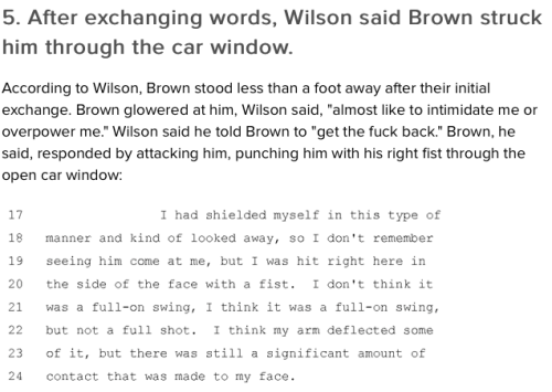 micdotcom:The 12 most maddening parts of Darren Wilson’s testimonyThe whole thing, Officer Darre