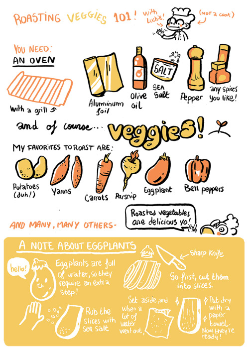 heyluchie:A new recipe ! Roasting veggies can seem simple, but it took me a while to get it right. I