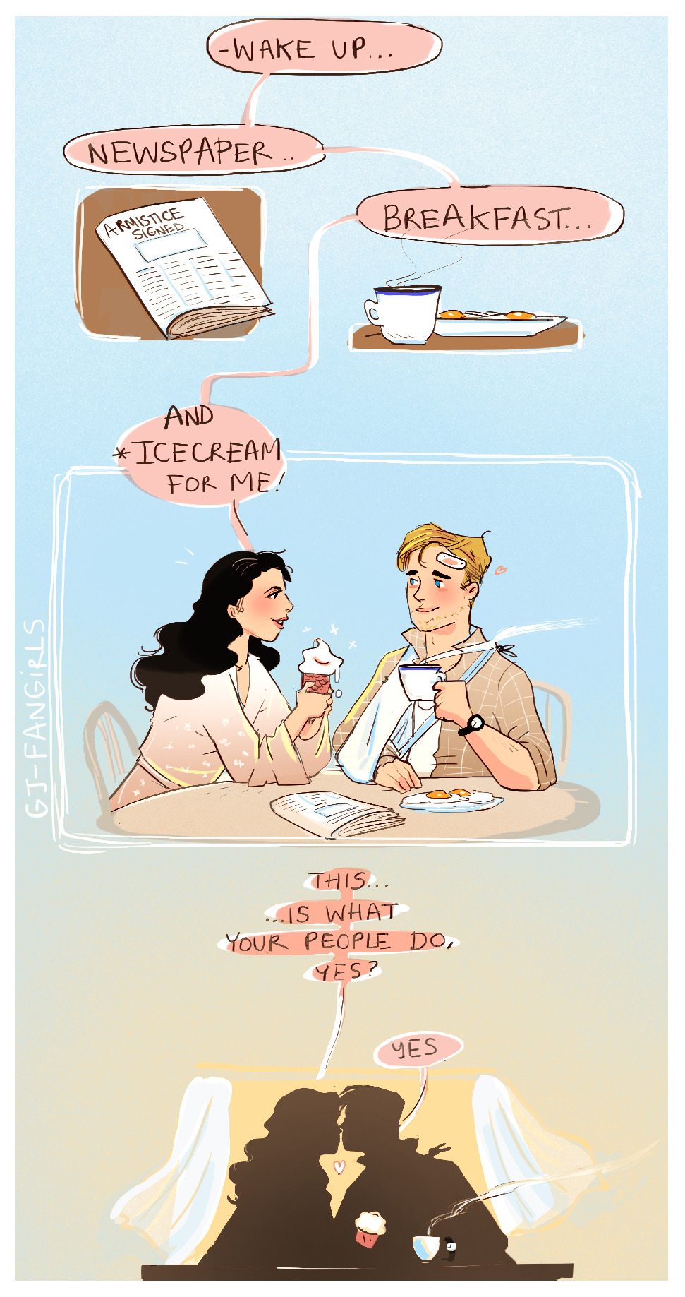 gj-fangirls: “What do people do when there isn’t a war?”“..They have breakfast,