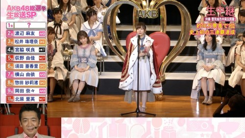 120819 MUSIC JAPAN AKB48 SKE48 NMB48 Nogizaka46 - video Dailymotion