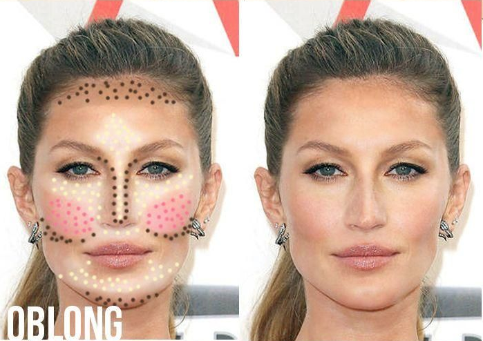 The Odds — How-to-Contour Different Face Shapes