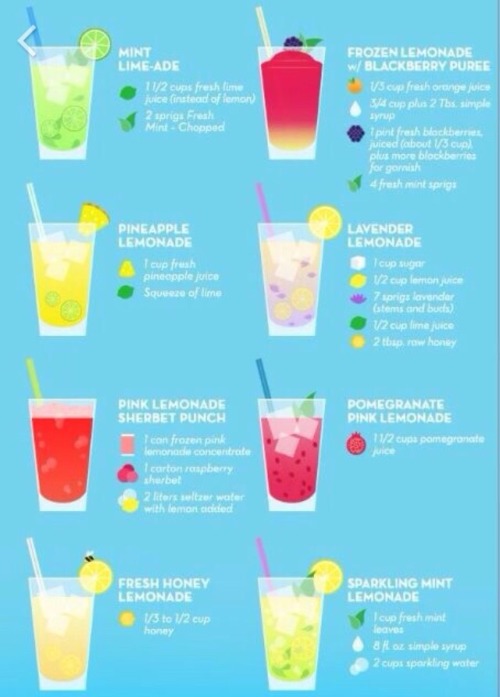 diysandyips:-DIY-This lemonade recipes is perfect for summer!