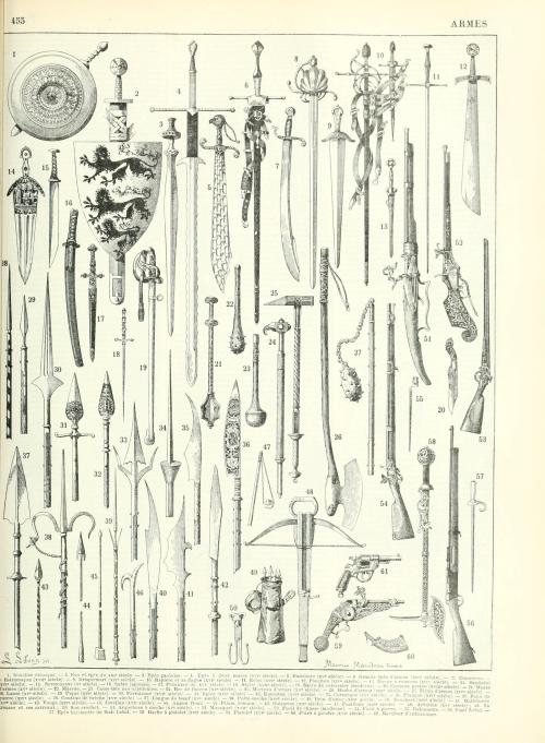 jolalal:  Illustration for an article about weapons in Nouveau Larousse illustré (1