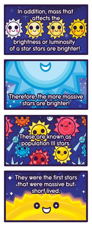 cosmicfunnies:Better late than never! Here’s a comic about the age of the universe! ww