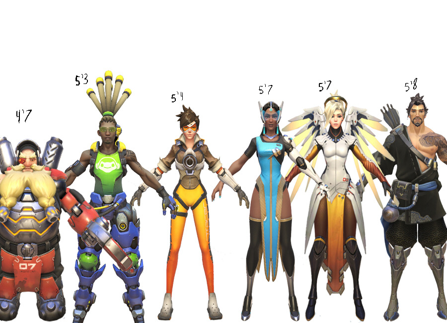 , heres a height chart for the overwatch cast!...