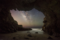 just–space:  Milky Way from inside