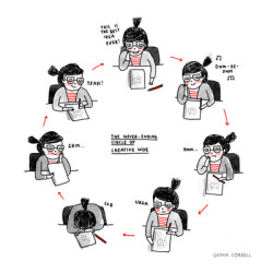 showslow:  Gemma Correll