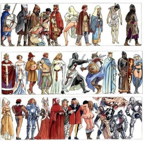 enochliew:  History of Humanity by Milo Manara 
