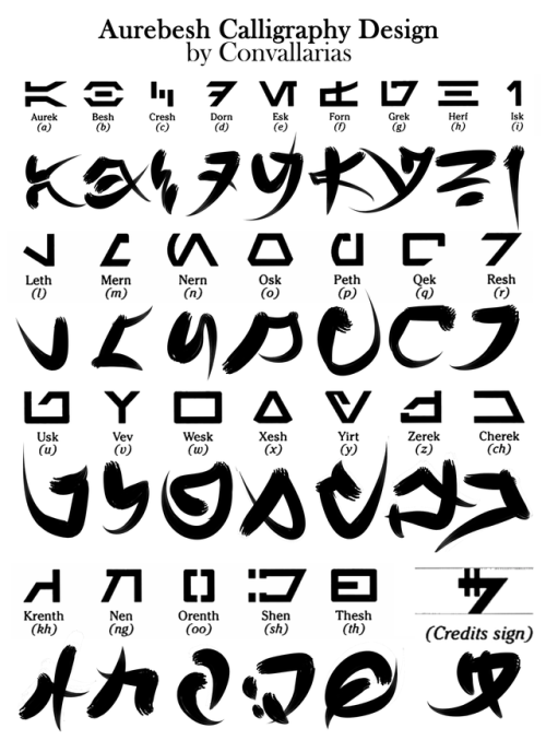 convallarias-art:So, this is my Aurebesh calligraphy design I was asked to do. I was very surprised 
